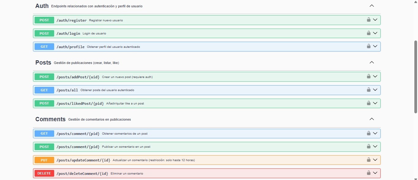 Social Network API Swagger Documentation