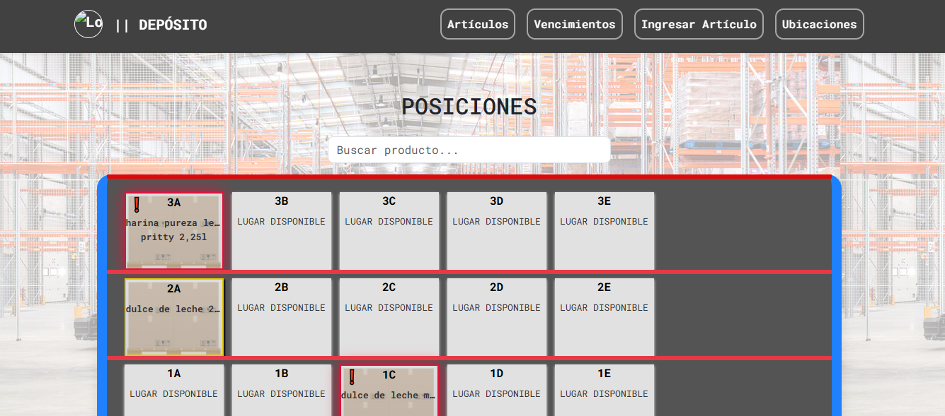 Inventario